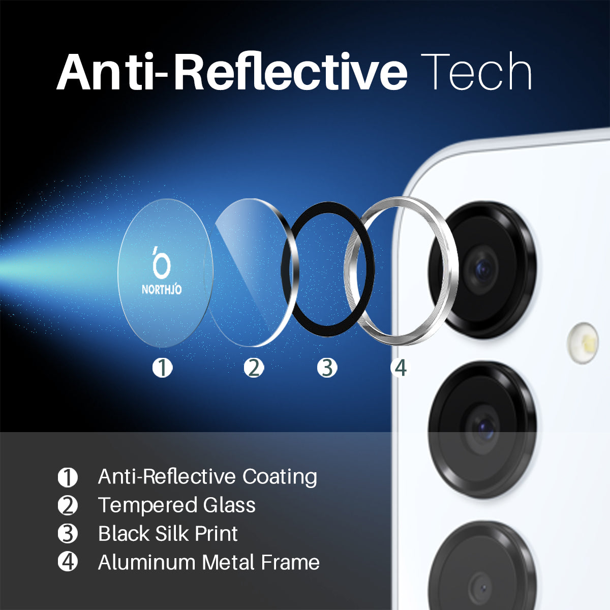 NORTHJO 1 Set For Samsung Galaxy A16 5G / A16 4G Camera Lens Flim+Tempered Glass+Metal Ring Lens Protector - Silver