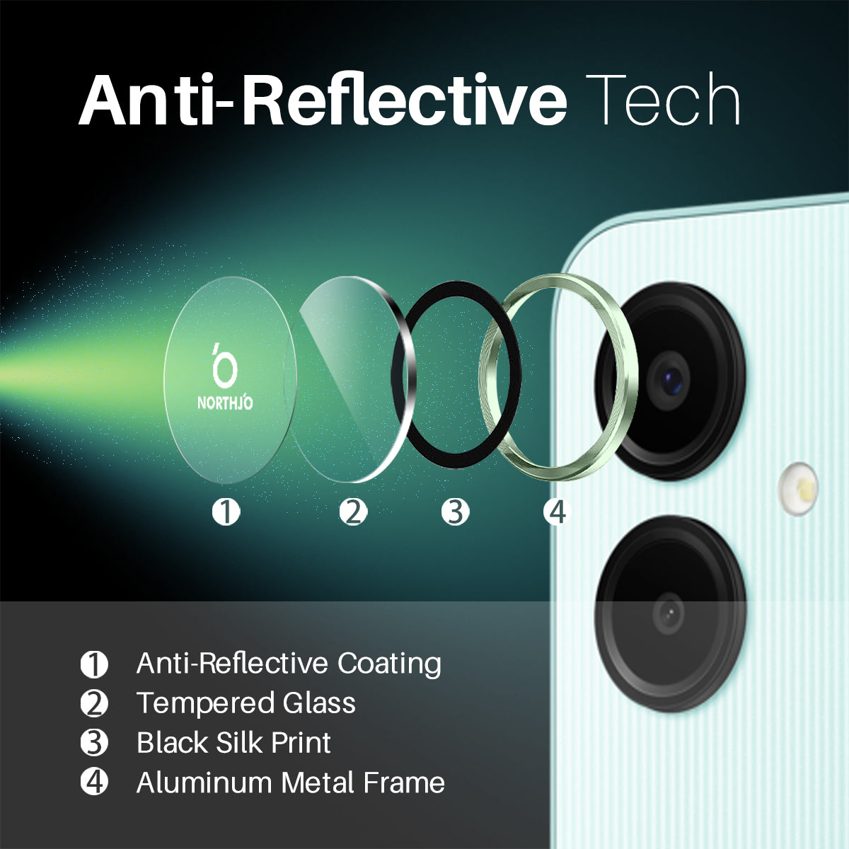 NORTHJO 1 Set For Samsung Galaxy A06 Camera Lens Flim+Tempered Glass+Metal Ring Lens Protector - Green