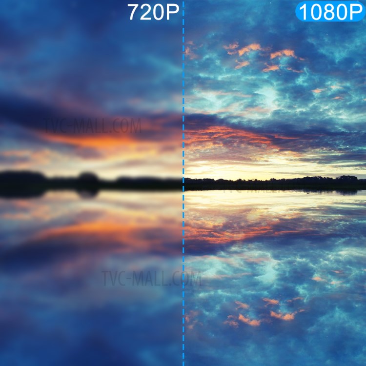 High Definition 1080P Camera Web Cam USB Computer Camera Built-in Mic Camera