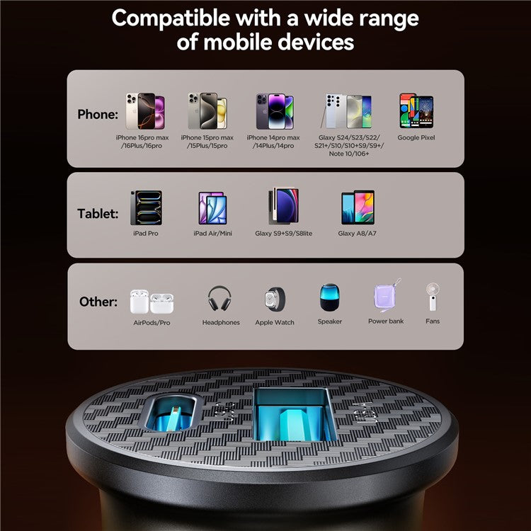 JOYROOM JR-CCN16 Mini 15W Car Charger Adapter USB-A+Type-C Dual USB Port Charger