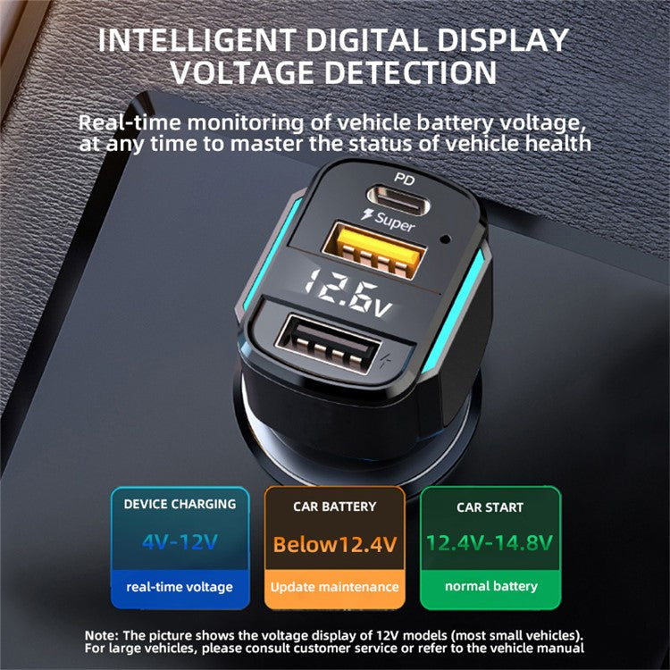 K3 PD 36 / 65W Fast Charging Type-C + USB Dual Port Car Charger Intelligent Digital Display Charging Adapter