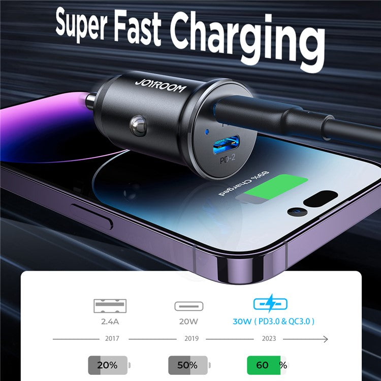 JOYROOM CCN06 Mini 30W Dual Type-C Ports Aluminum Alloy Car Charger Phone PD Fast Charging Adapter