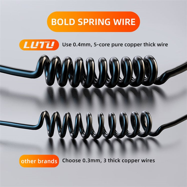 K13 USB Car Charger QC3.0 Fast Charging Adapter with Type-C Spring Cable for 12-24V Vehicles