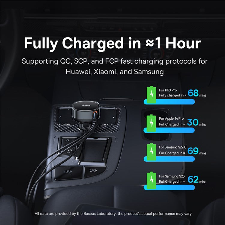 BASEUS Enjoyment Pro 60W Car Charger USB Port Adapter with Type-C + iP Retractable Cable - Black