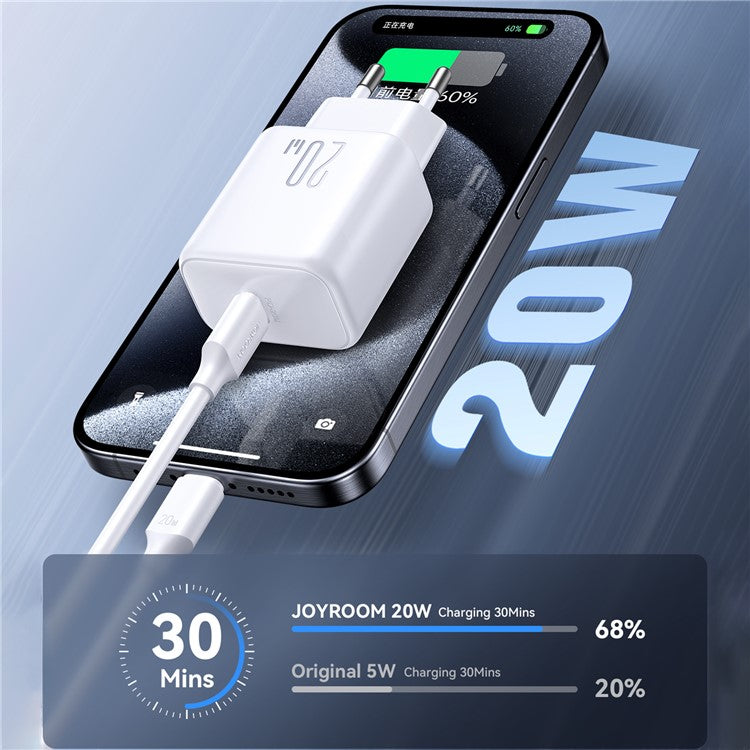 JOYROOM TCF20 PD 20W Fast Charging EU Plug Charger Set with 1m Type-C to Type-C Cable for iPhone 16-15 Series