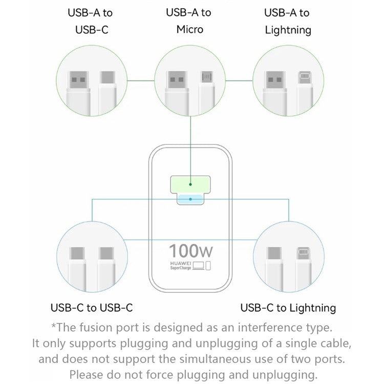 HUAWEI HW-200500C02 100W High Power Adapter USB-A + Type-C CN Plug Wall Charger with Cable - Pink