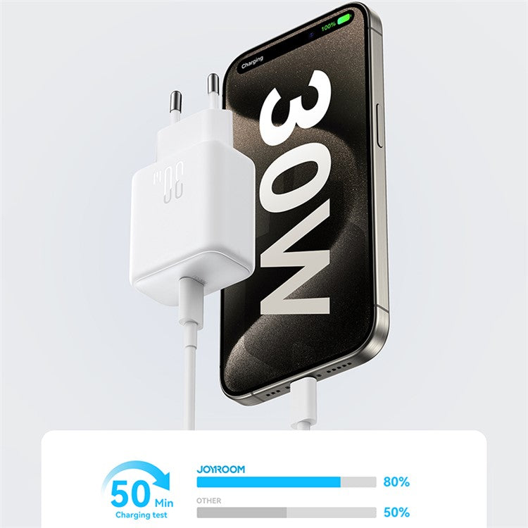 JOYROOM JR-TCF24 PD 30W Fast Charging Power Adapter Type-C Mini Wall Charger, EU Plug for iPhone 16-15 Series - White