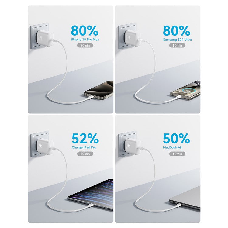 JOYROOM JR-TCF24 PD 30W Fast Charging EU Plug Charger with 1m Type-C to Type-C Data Cable