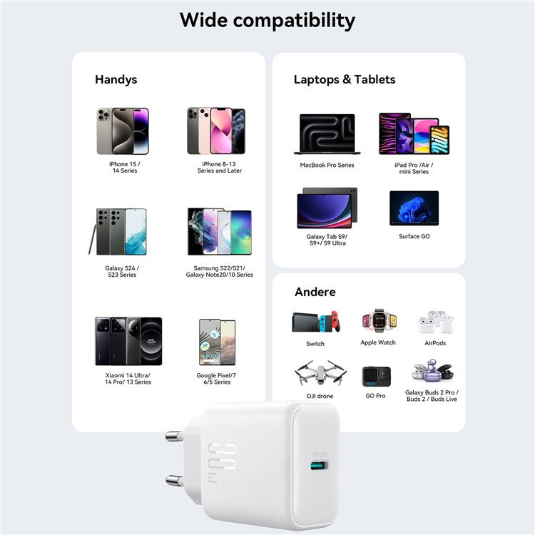 JOYROOM JR-TCF24 PD 30W Fast Charging EU Plug Charger with 1m Type-C to Type-C Data Cable