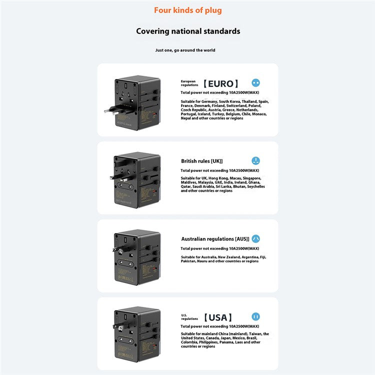 DUDAO A35Pro A35Pro Global Travel Charger 35W GaN Fast Charging Adapter with 2 USB + 3 Type-C Ports