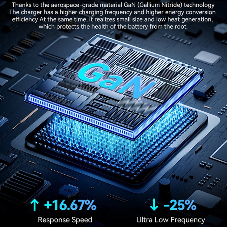 YESIDO YC83 GaN 30W Phone Charger USB+Type-C Port Power Adapter