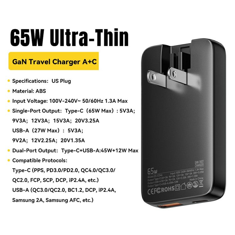 ESSAGER 65W Fast Charging Adapter USB A + Type C Dual Ports Ultra Slim GaN Travel Charger - US Plug