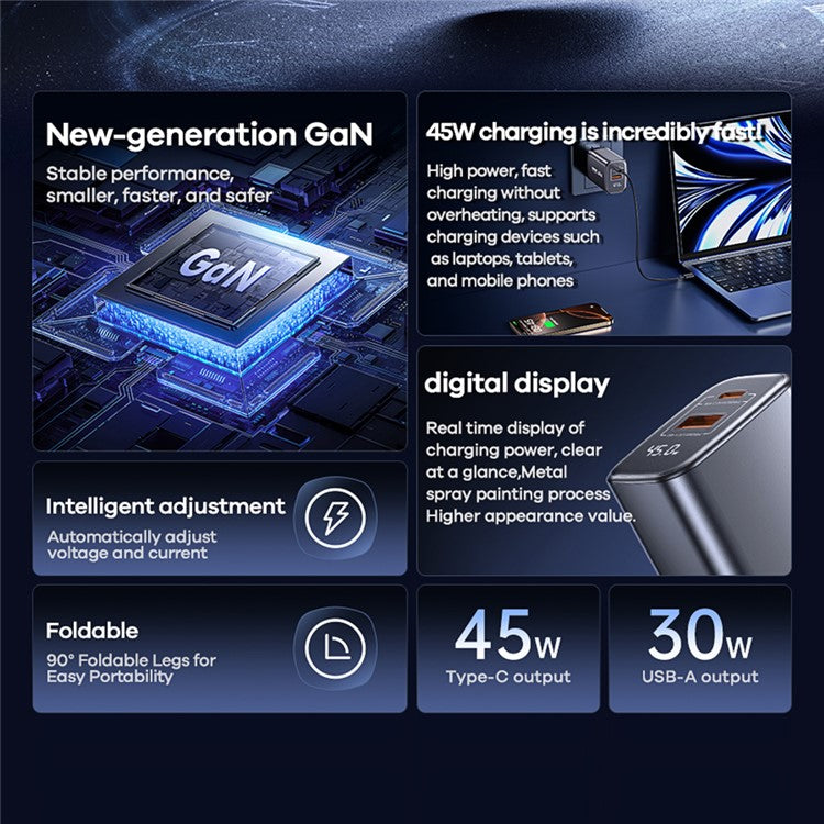 Remax U2-AC45W GaN Charger Digital Display Fast Charging Adapter 45W Type-C 30W USB-A EU Plug