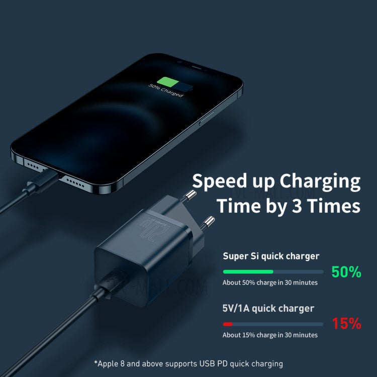 BASEUS Super Si USB C Charger 20W Support Type C PD Fast Charging with Cable for iPhone 12 Pro Max 11 - EU Plug / Navy Blue