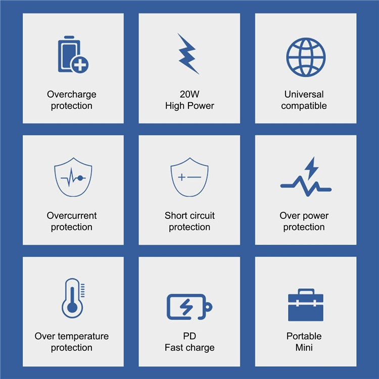 E087 20W PD Type-C+USB Home Travel Wall Charger Fast Charging Power Adapter - US Plug