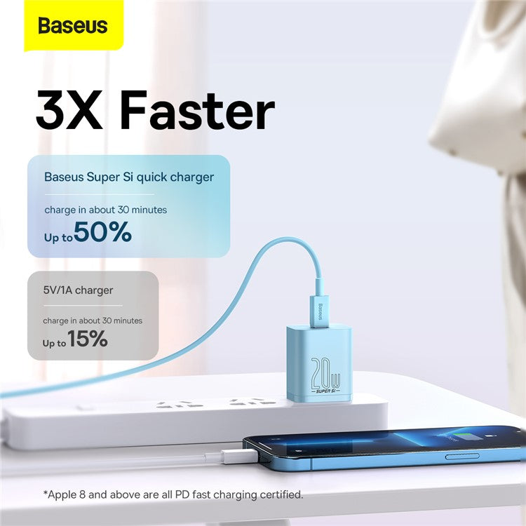 BASEUS Super Si Quick Charger Type-C Port 20W CN Plug Power Adapter - Blue