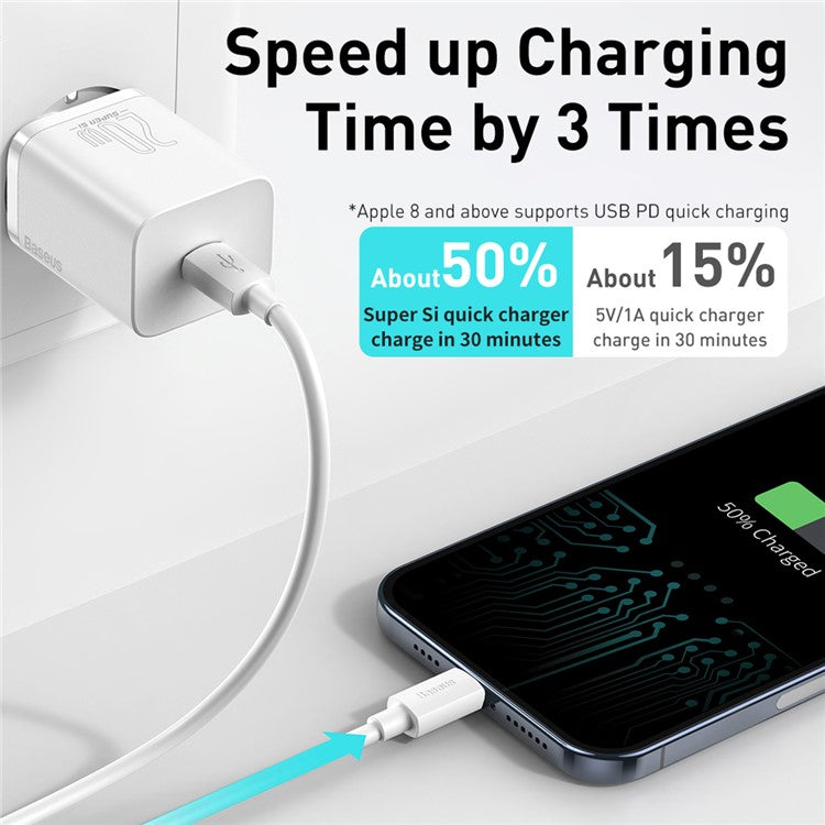 BASEUS Super Si Quick Charger Type-C 20W PD Fast Charging EU Plug Power Adapter (with Baseus Simple Wisdom Type-C to iP 1m Data Cable) - White