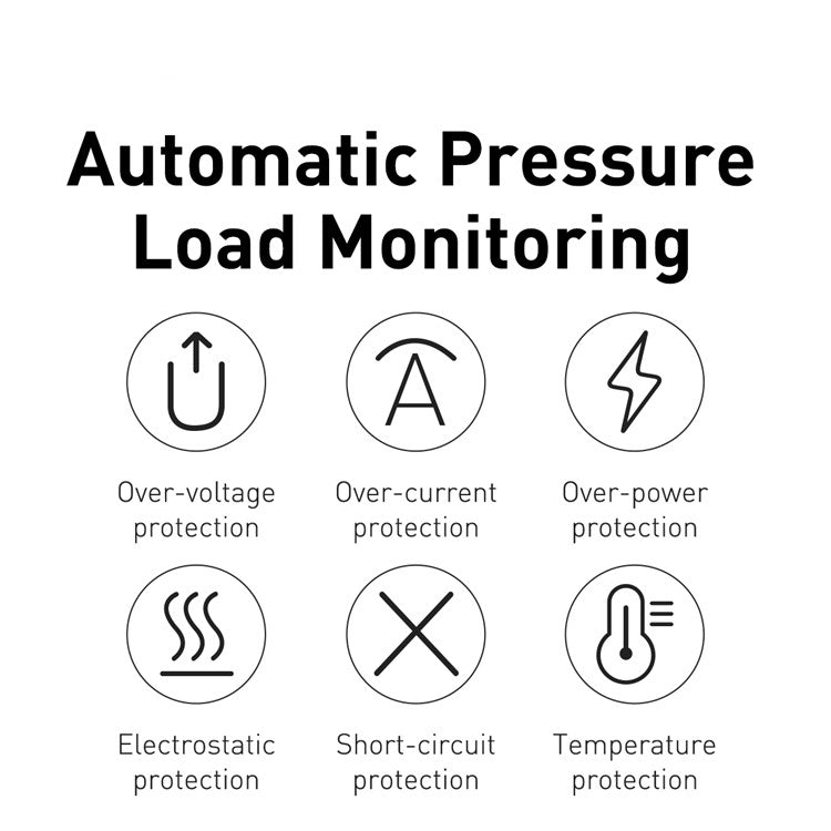 BASEUS Super Si Quick Charger Type-C 20W PD Fast Charging EU Plug Adapter (with 1m Type-C to iP Cable) - White