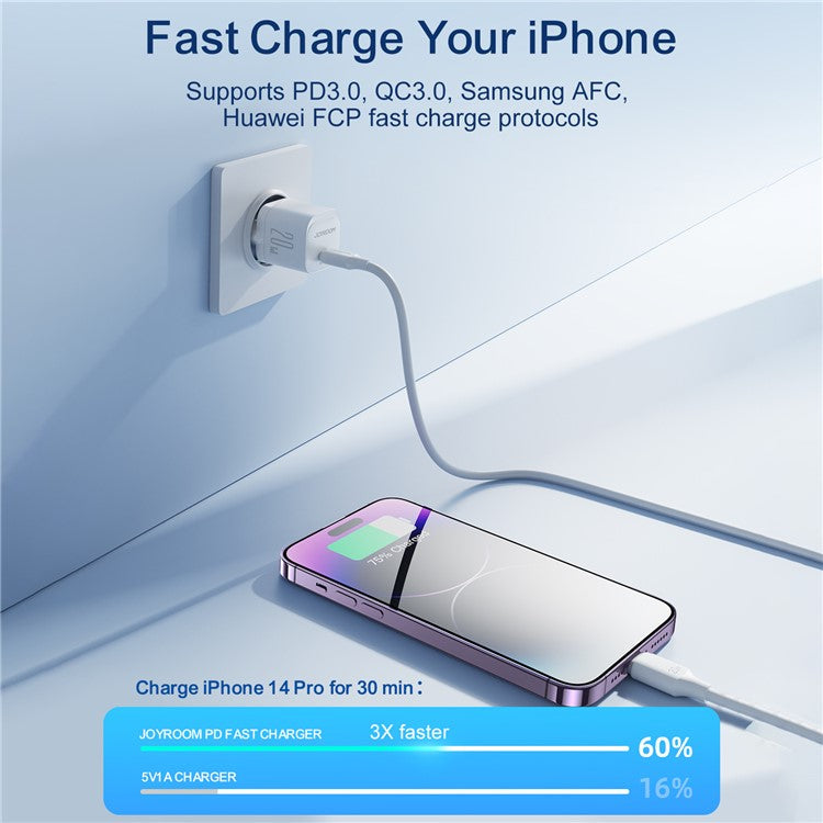 JOYROOM TCF02 PD 20W Fast Charger Type-C Single Port Mini Power Adapter for iPhone 16-15 Series - Black