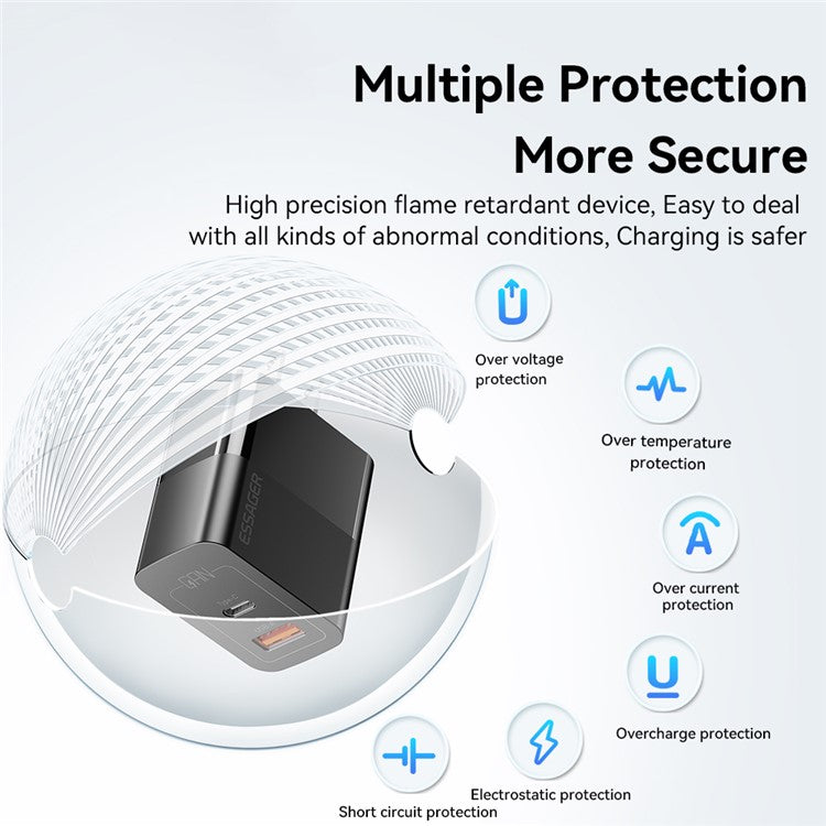 ESSAGER 33W USB-A + Type-C Fast Charging Adapter GaN Dual Port Wall Charger - US Plug / White