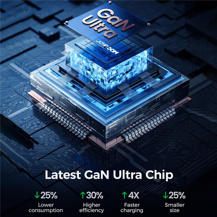 JOYROOM JR-TCG04 100W Fast Charging GaN Wall Charger with 3 Type-C+USB Multi-Port Charger Adapter, US Plug