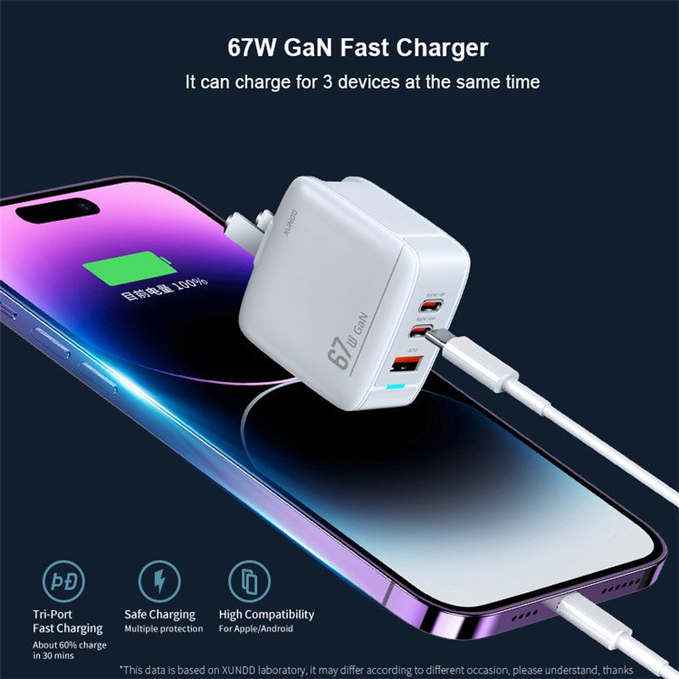 XUNDD XDCH-055 67W Fast Charging Adapter Dual Type-C+USB-A 3.0 Wall Charger - CN+UK Plug