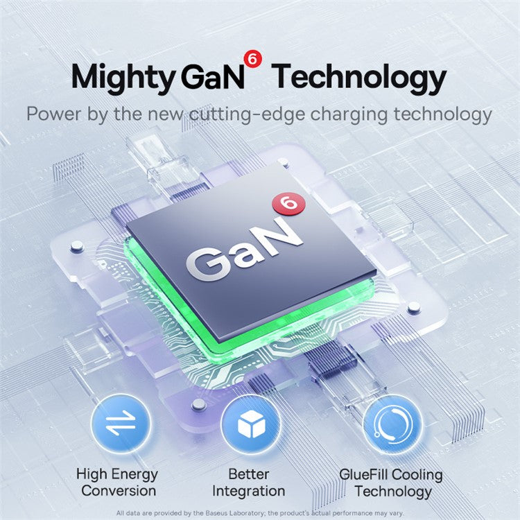 BASEUS GaN6 Pro 65W Fast Charger Adapter 2Type-C+2USB Wall Charger Block, EU Plug - White
