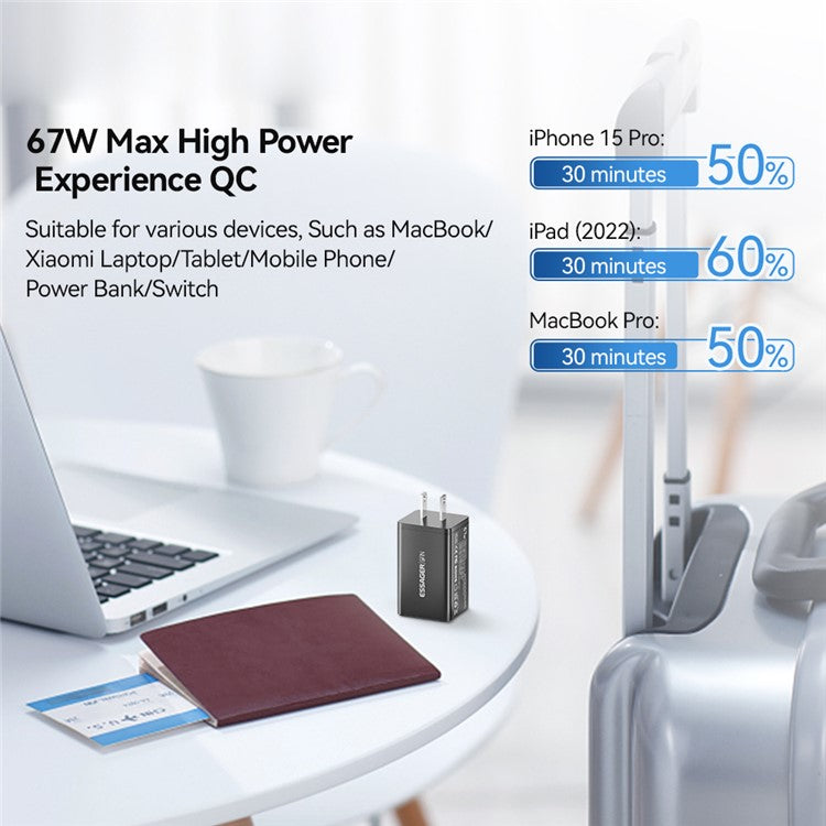 ESSAGER JT-G67TC2U1 67W GaN Travel Charger Adapter 2 Type-C+USB-A Wall Charger Block - White / US Plug