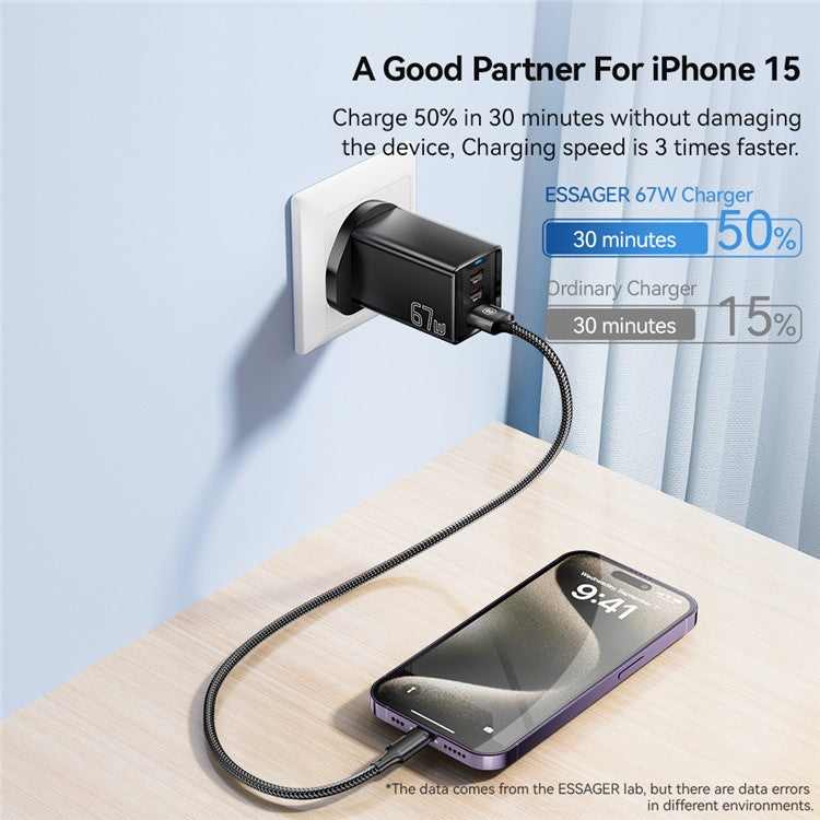 ESSAGER JT-G67TC2U1 67W GaN Travel Charger Adapter 2 Type-C+USB-A Wall Charger Block - Black / UK Plug