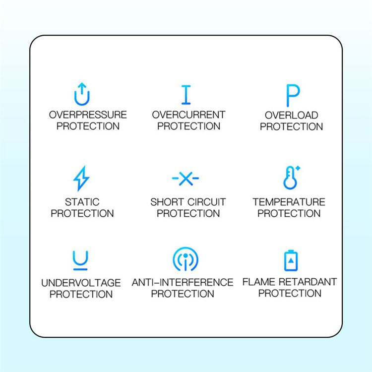 YESIDO YC50 20W Fast Wall Charger Type-C+USB Dual Port Charger Adapter Set with USB-C to USB-C Cable, EU Plug