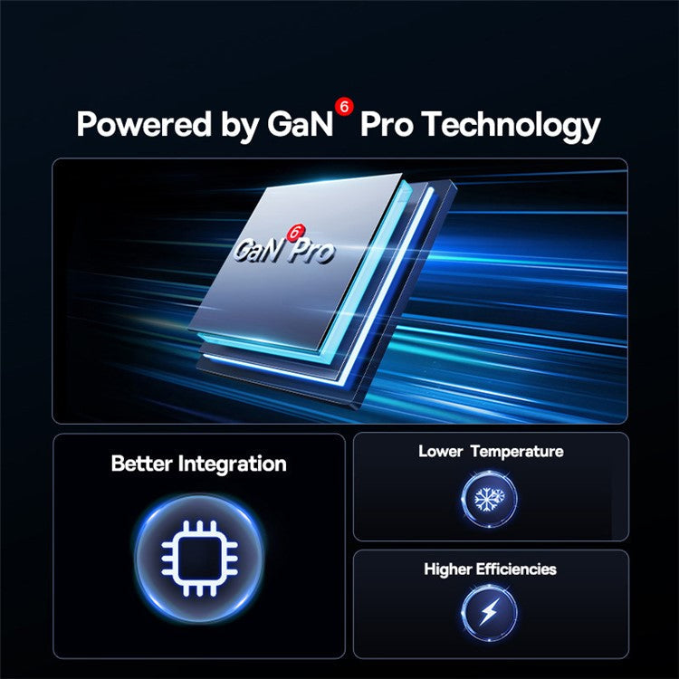 BASEUS GaN6 Pro Fast Charger 2 Type-C +2 USB 100W EU Plug Wall Adapter - Black