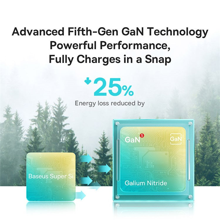 BASEUS CCGAN20E5-M GaN5 Fast Charger Mini Type-C 20W Wall Charger Adapter, EU Plug - White