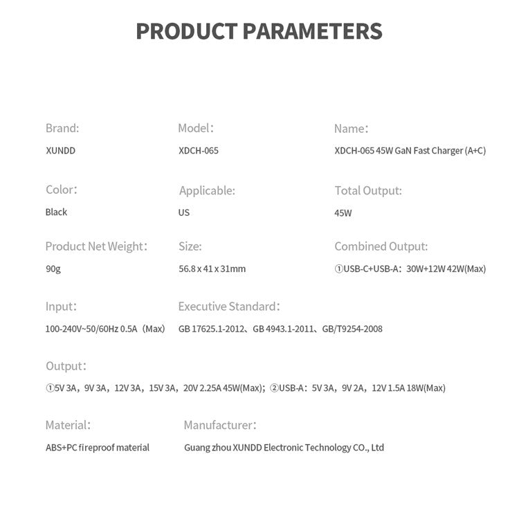 XUNDD XDCH-065 GaN Power Adapter Type-C+USB-A Dual Port 45W Fast Charging Block - US Plug