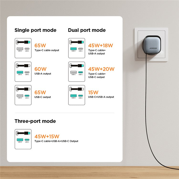 JOYROOM TCL02 65W Gan Charger with Retractable USB-C Cable, USB+Type-C Port Wall Charger, EU Plug