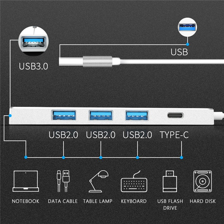 ADS-301A Laptop USB Hub Expander to USB-C+USB 3.0+3xUSB 2.0 - Grey
