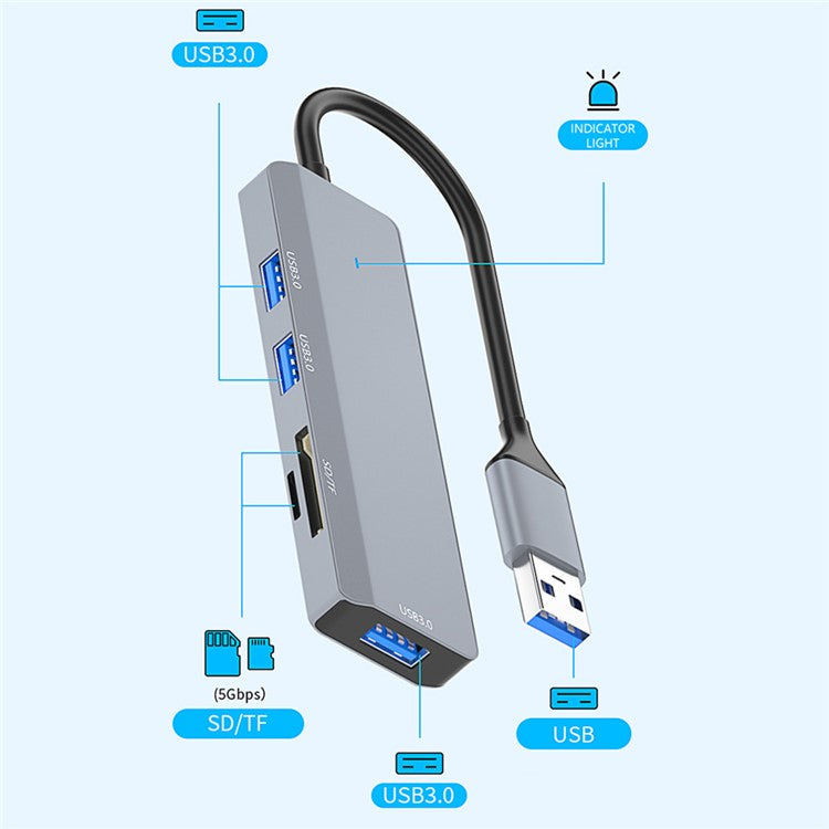 ADS-310A Multi-Port Hub USB Adapter to 3xUSB 3.0+2xCard Reader Slots