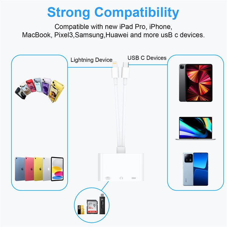 2-in-1 Type-C + iP to USB-A + 3.5mm Audio Splitter Hub OTG Adapter with iP Charging Port