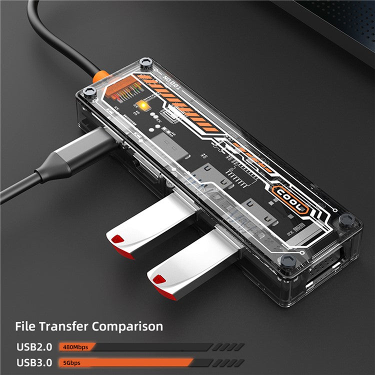 SW6V USB-C Expansion Hub to PD 3.0 100W+HD Output+VGA+USB 3.0+USB 2.0+3.5mm Audio Port