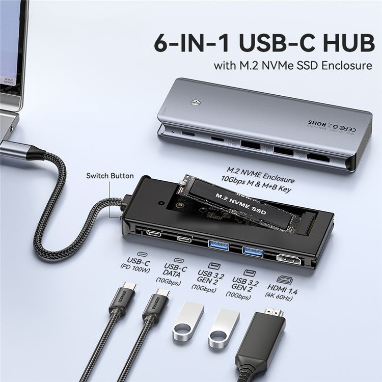 ESSAGER 6-in-1 Docking Station USB Hub Type-C to USB-C Charging + USB-C Data + 2xUSB3.2 + HD + Hard Disk Enclosure