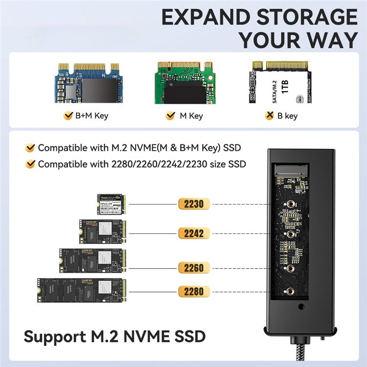 ESSAGER 7-in-1 Docking Station USB Hub Type-C to 2xUSB-C + USB3.2 + USB2.0 + SD / TF Card Slot + Hard Disk Enclosure