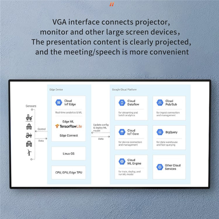 FX-2046H 12-in-1 Type-C Hub with 4K HD, 100W PD, RJ45, USB 3.0 / 2.0 and SD / TF Card Reader