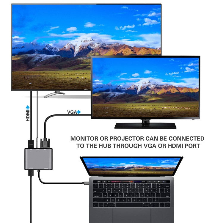 FX-1815B 8-in-1 Type-C Hub with 4K HD + USB 3.0 + 2x USB 2.0 + HD + VGA + TF Card Reader