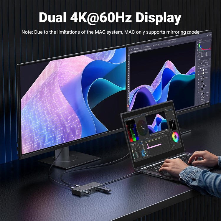 UGREEN 45365 USB-C 7-in-1 Hub 10Gbps 4K 60Hz HD USB3.2 PD 100W Laptop Docking Station