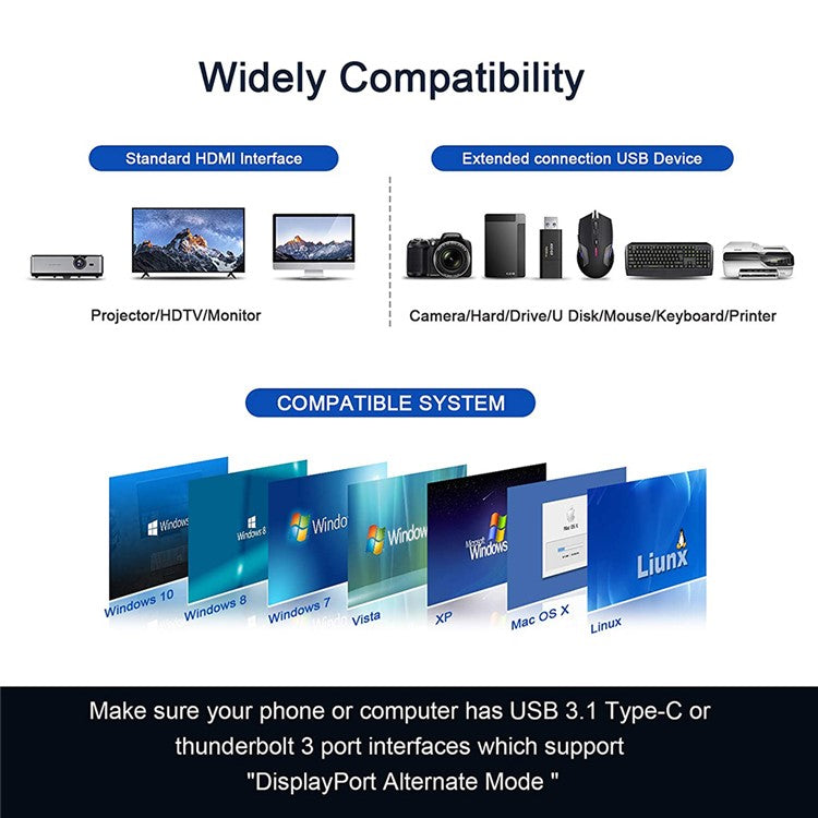 QGEEM QG-UH07-3 7-in-1 Type-C Docking Station Multi-Port USB-C Hub Support HD Compatible Chromebook Thunderbolt 3