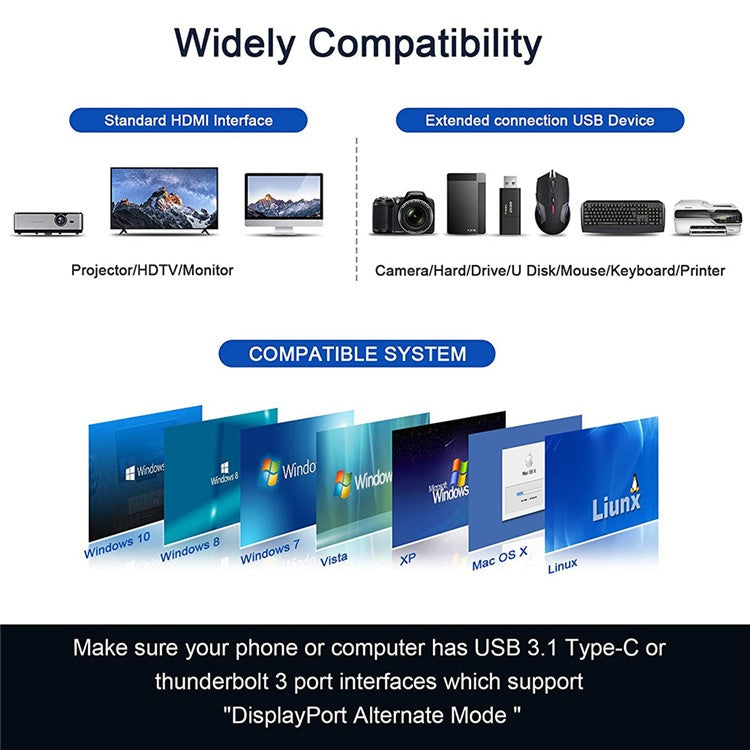 QGEEM QG-UH07-6 Multi-functional USB-C Hub 7 in 1 Type-C Docking Station Support HD 4K PD100W SD/TF Card Reader