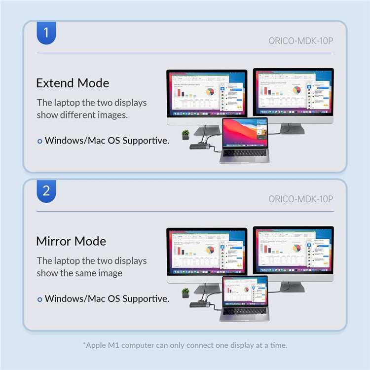 ORICO MDK-10P 10 in 1 Type C USB 3.0 HUB Dock Station to HD-compatible RJ45 PD SD Reader Charger Power Adapter for Laptop MacBook Pro Splitter