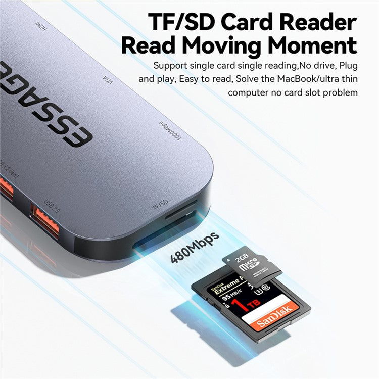 ESSAGER 11-in-1 Multi-Port USB Hub 4K HD PD 100W Fast Charging Docking Station Support TF / SD Card Reader