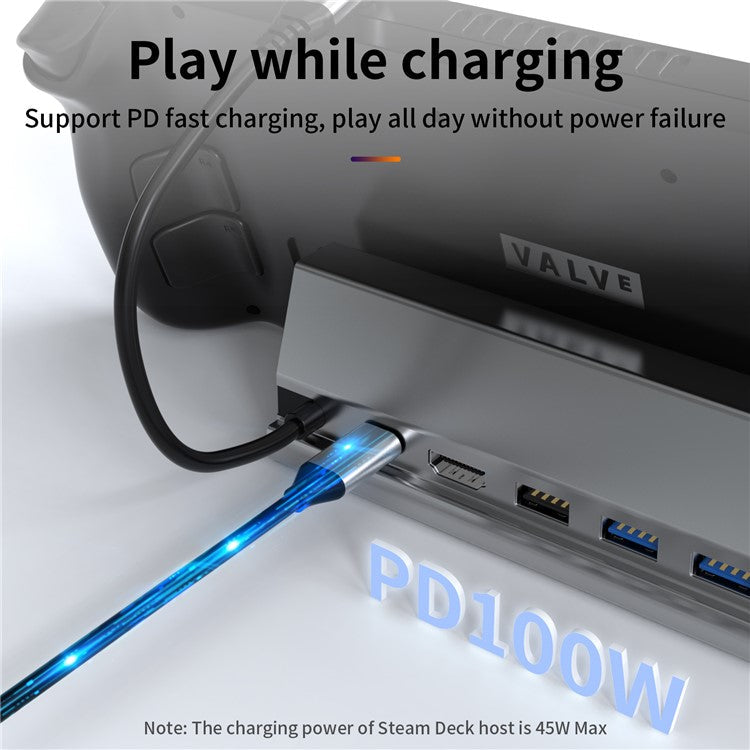 BS107 Type-C to PD+HD+USB3.0*2+USB2.0+USB-C+RJ45 Hub Adapter 7-in-1 Gaming Docking Station for Steam Deck