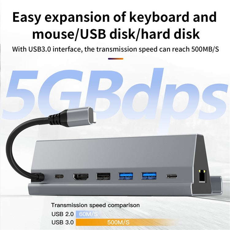 BS107 Type-C to PD+HD+USB3.0*2+USB2.0+USB-C+RJ45 Hub Adapter 7-in-1 Gaming Docking Station for Steam Deck