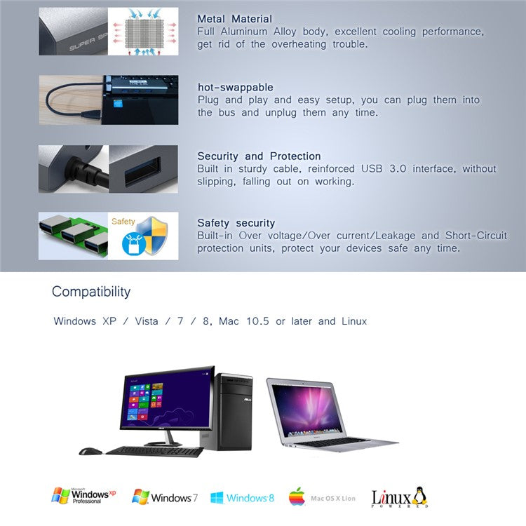 WAVLINK UH3031G USB 3.0 Docking Station 4-Port Hub Adapter USB to RJ45 Gigabit External Splitter Converter